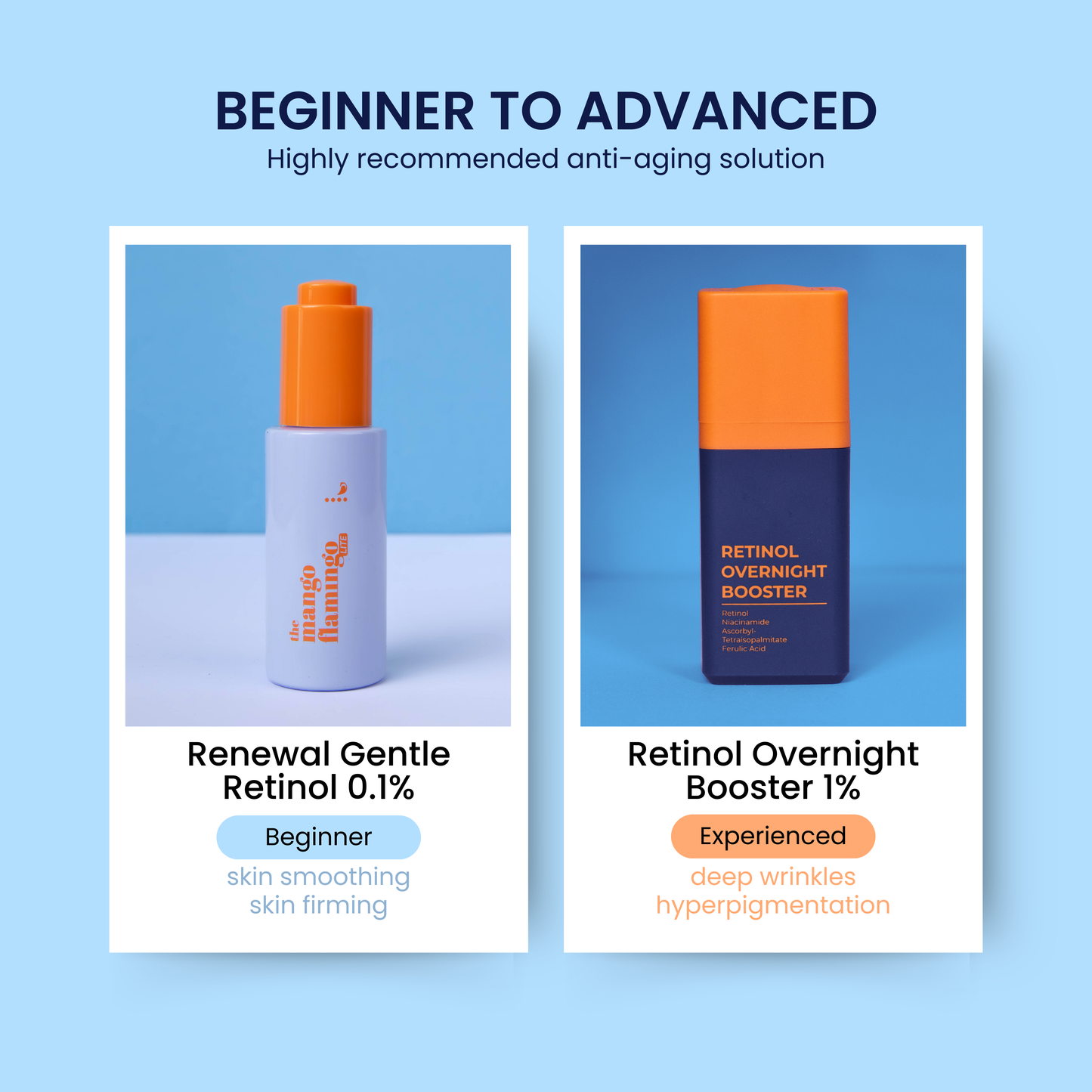 Retinol Overnight Booster