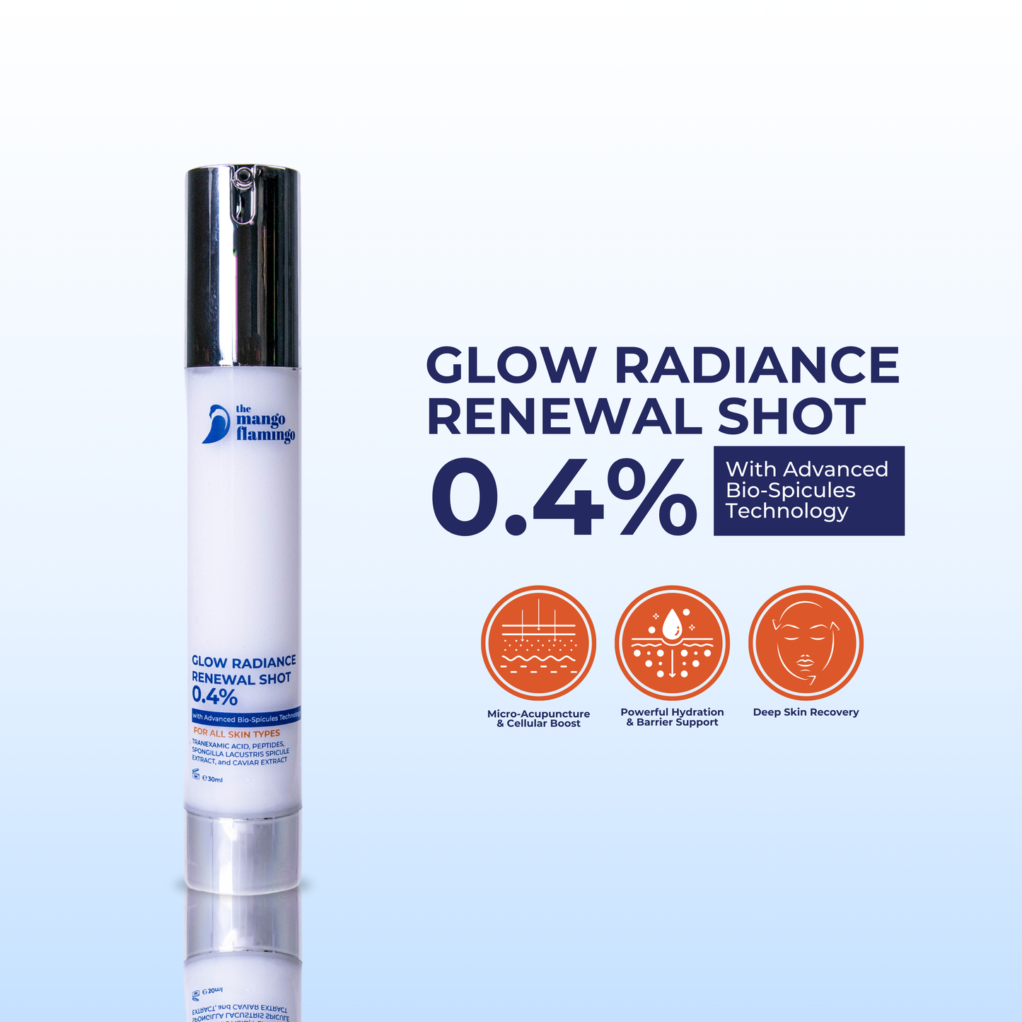 Glow Radiance Renewal Shot 0.4%